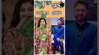 Odia Serial Actresses And Their Real Life Husbands  Part 4 Video [upl. by Uuge]