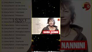 Gianna Nannini 20 migliori successi  Gianna Nannini Album Completo  Gianna Nannini 2024 Canzoni [upl. by Ginni204]