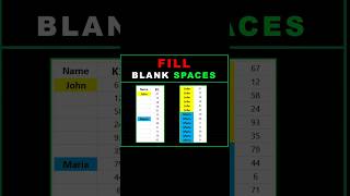 How to Fill Blank Spaces in Excel [upl. by Clute]