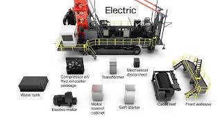 Sandvik DR416iE Seamless Transition from Diesel to Electric [upl. by Gannes845]