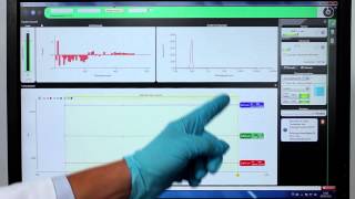 Mastersizer 3000 LiveVorführung Nass und Trockenmessung Überblick über die Software [upl. by Hyams]