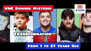 WWE Dominik Mysterio TransformationFrom 1 to 27 Years Old from xdata [upl. by Ayidah]