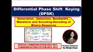 UNIT3 L5  DPSK  Differential Phase Shift Keying  Generation and Detection of DPSK  DPSK signal [upl. by Sean583]