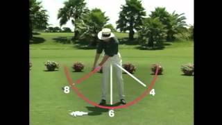 David Leadbetters Set Check and Go Drill [upl. by Sontich]