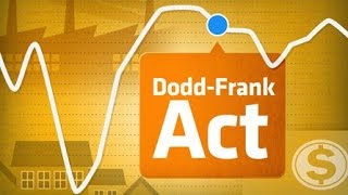 What is The Dodd Frank Act [upl. by Alhahs226]