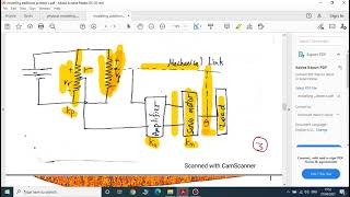 Control Section 42 Modelling TranslationPotentiometer and Amplidyne [upl. by Ailet834]