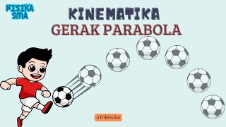 Materi Kinematika Gerak Parabola Fisika SMA [upl. by Rogergcam925]