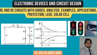 RL and RC Circuits with Diodes Analysis Examples Applications Protection LEDs Solar Cell EDC [upl. by Ennaitsirk582]