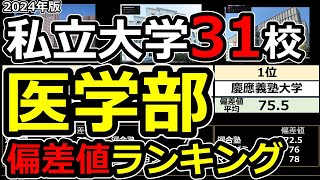 【改訂版】2024年私立大学医学部偏差値ランキング  私立大学医学部31大学の偏差値データ [upl. by Han880]