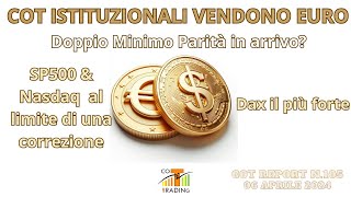 Euro Doppio Minimo sulla Parità SwingSupplyZone EuroFX Nasdaq Sp500 PriceAction DemandZone [upl. by Cirred620]