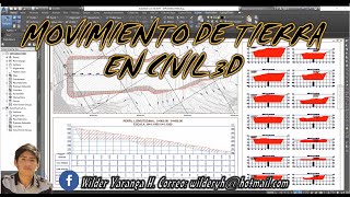 PLATAFORMAS Y MOVIMIENTO DE TIERRA EN CIVIL 3D 2015  2025 M12 [upl. by Spillar]