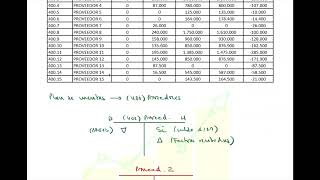 INTRODUCCIÓN A LA CONTABILIDAD UNIR  ADE  Examen febrero 2024  Modelo A Bloque 1 [upl. by Ettennaej679]