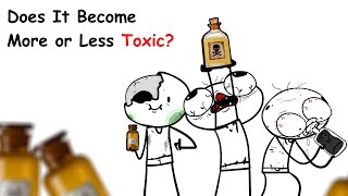 What happens when a Poison expires Does it become more or less Toxic [upl. by Joelie]