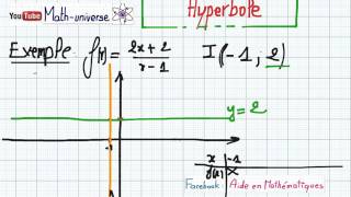 Fonctions de référence 2eme année partie4  Hyperbole [upl. by Atteyram421]