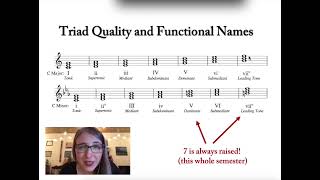 Music Theory HowTo Roman Numeral Construction and ID [upl. by Erin]