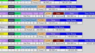 Teledyne LeCroy Voyager USB 30 Analyzer Chapter 4 Introduction Packet amp Header Display Options [upl. by Silloc]