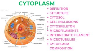 Cytoplasm in TamilCYTOSOL CELL INCLUSIONSCYTOSKELETONMICROFILAMENTSMICROTUBULESCOMPOSITION [upl. by Odnuges]