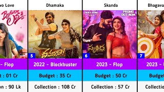 Sreeleela Hits and Flops Budget and Collection Movies List  Skanda [upl. by Notgnimer]