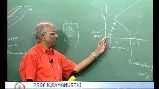 Mod01 Lec26 Ignition of Solid Propellant Rockets [upl. by Brina]