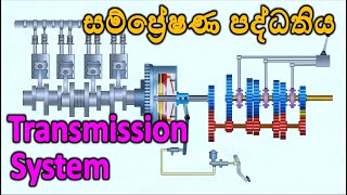 Manual transmission system  සම්ප්‍රේෂණ පද්ධතිය  Automobile  Engineering technology AL [upl. by Noelyn]