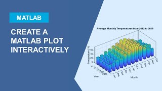 Create a MATLAB Plot Interactively [upl. by Lisbeth309]