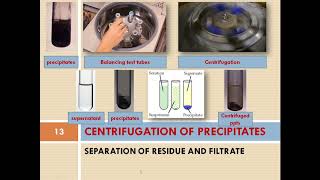 Separation of Group II Cations Part II [upl. by Nort536]