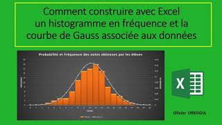 Frequency Function in Excel [upl. by Crescentia]