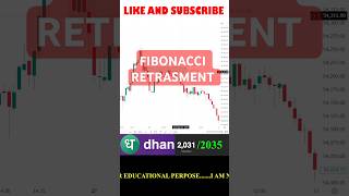 Fibonacci Retracement Trading Strategy in Share Market  Technical Analysis shorts trading [upl. by Spoor]