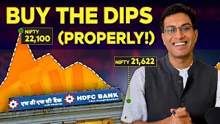 Investing on HDFC Bank on Dips strategy to buy the dips properly  Akshat Shrivastava [upl. by Aramit654]