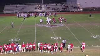 McGehee High School 20202021 Highlights [upl. by Bush550]