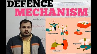 DEFENSE MECHANISM  PSYCHIATRY BY AMAN DAHIYA [upl. by Arihday]