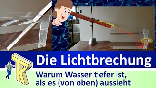 Die Lichtbrechung  warum Wasser tiefer ist als es aussieht [upl. by Hanima751]