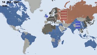 World War II Every Front with Army Sizes [upl. by Jauch]