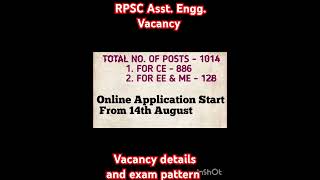 RPSC AE VACANCY 2024 Exam pattern  application start [upl. by Verla]