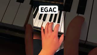 Face fabd egbd egac dfac dfgb cegc piano music pianotutorial [upl. by Teddman]