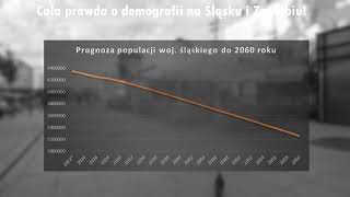 Katastrofa demograficzna na Śląsku [upl. by Levy]