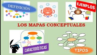 Los Mapas Conceptuales Concepto Características Tipos y Ejemplos [upl. by Schott746]