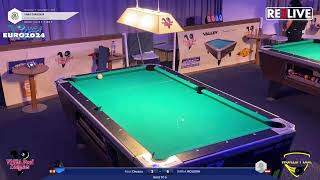 Raul Chueca vs DARIA HOLIEVA T9 VNEA EURO 2024 Pool Championships live from Benidorm  Spain [upl. by Hillie947]