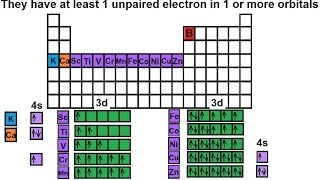 Chemistry  Periodic Variations 23 of 23 Paramagnetic Atoms and Ions [upl. by Hester98]