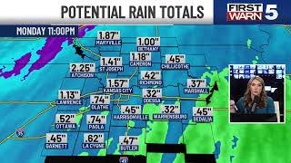 KCTV5 Weather Update [upl. by Nanam58]