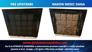 Preciscivac vazduha iskustva korisnika  Therapy Air Ion  Jonizator vazduha [upl. by Cadman238]