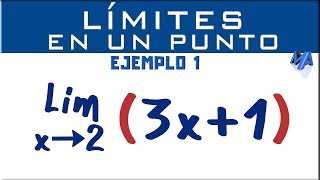 Límite en un punto  Ejemplo 1 [upl. by Idonah225]