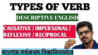 Types of verbscausativeReflexiveimpersonalinchoative verbslearn basic verbspart 2 [upl. by Annairdua56]