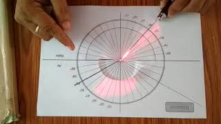 Light travelling from rarer to denser medium [upl. by Atiragram]