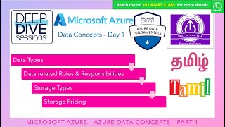 AZURE  DATA SESSION  DAY1  TAMIL [upl. by Burleigh]