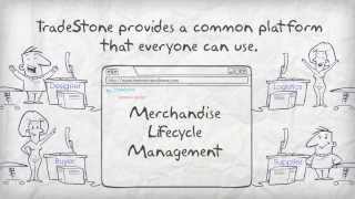 TradeStone Merchandise Lifecycle Management MLM [upl. by Bordiuk]