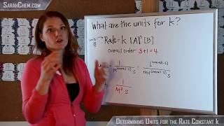 Determining the Units for the Rate Constant k [upl. by Claudy]