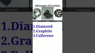 Allotropes of CarbonWhat is allotropyWhat are allotropesCarbon and its compoundsClass 10shorts [upl. by Lamok]