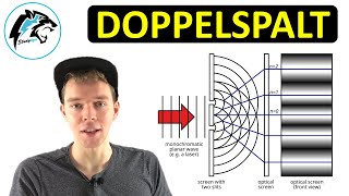 Doppelspaltexperiment Berechnungen  NEU [upl. by Nyrrat]