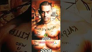 Ghajini Cast VOVOWORLD 20082024 shortsfeed shorts [upl. by Illene]